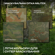 Маскувальна сітка кольору в асортименті від 2х2,5 до 20х20м спанбонд флізелін 1